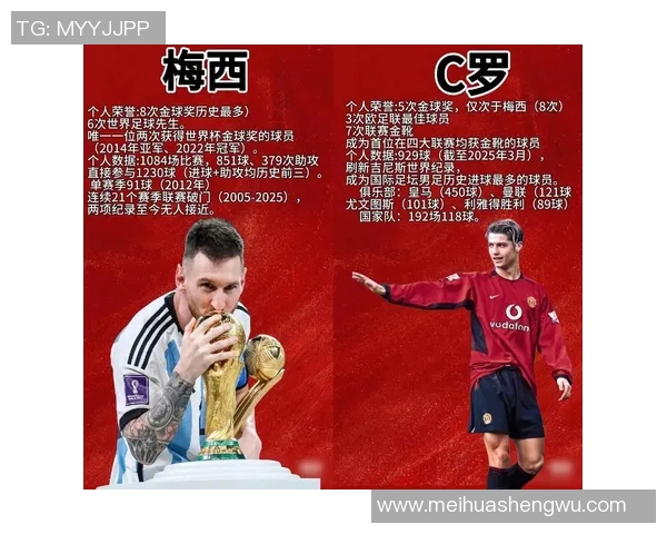 美国足球队史十大传奇球星排名与影响力分析